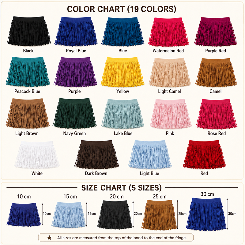 2Meters Decorative Tassel Frin - Fringe Ribbon Sewing recension och pris